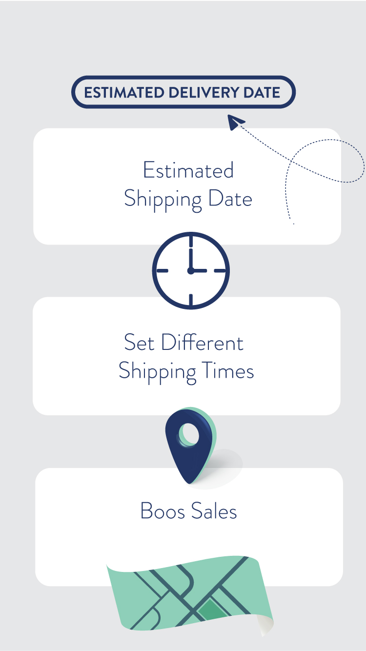 Estimated Delivery Date Shopify App Benefits