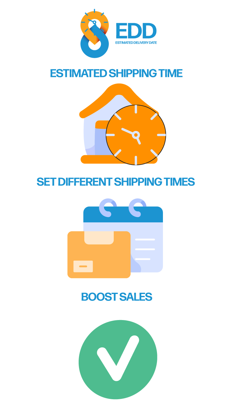 Estimated Delivery Date Shopify App Benefits