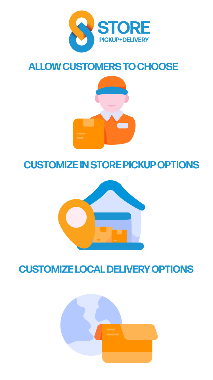 Estimated Delivery Date Shopify App Benefits